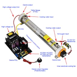 CE FCC ROHS Patented Product 60G/H 60grams Adjustable Air Cooling + Water Cooling High Concentration Quartz Tube Cell Module Kit