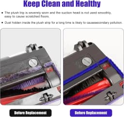 Soft Plush Stripes Accessories for Dyson V6 V7 V8 V10 V11 V15 Vacuum Cleaner Soft Roller Replacement Parts