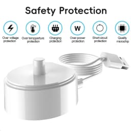 USB Replacement Charger Base for Philips Sonicare Electric Toothbrush, Waterproof Portable Travel Charger Base for Philips 4100