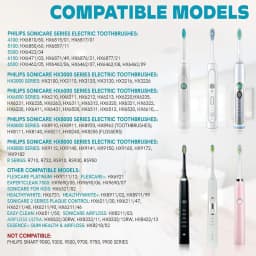 USB Replacement Charger Base for Philips Sonicare Electric Toothbrush, Waterproof Portable Travel Charger Base for Philips 4100