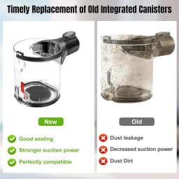 Dust Container for Dyson V6 DC58 DC59 DC62 DC74 Vacuum Cleaner,Dust Bin Replacement Parts, A/B Interface Dust Cup 