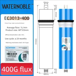 Waternoble RO Membrane for 1812-3013 Models 50G/75G/100G/400G/600G/800G Filter Element for Water Purifier & Pure Water Machine
