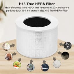 N0PF Air Purifier Filter High Efficiency HEPA Activated Carbon Filter Set Replacement Compatible For LEVOIT-Core Mini/Mini-RF