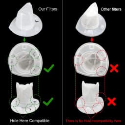 Replacement Filter for Black &Decker Power Tools VF110 Dustbuster Cordless Vacuum CHV1410L CHV9610 CHV1210 CHV1510