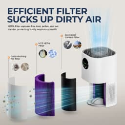 H13 Hepa Air Filter Cartridge Original Universal Accessories Suitable for Air Purifier AP-T1 AP-T2
