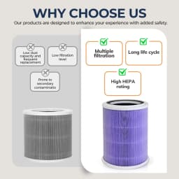 H13 Hepa Air Filter Cartridge Original Universal Accessories Suitable for Air Purifier AP-T1 AP-T2