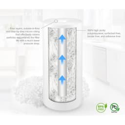 10-inch 20-inch 4.5" Large PP Cotton Coconut Shell Sintered Activated Carbon Whole House Water Filter Replacement Filter Element