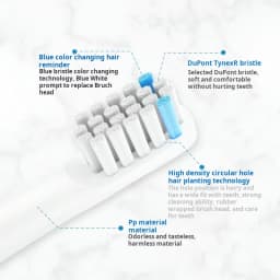 Realme N1 N2 RTX2103 SN301 Electric Toothbrush Replacement Heads Sonic Smart Brush Heads Soft DuPont Bristle Nozzles,4/8/16pcs