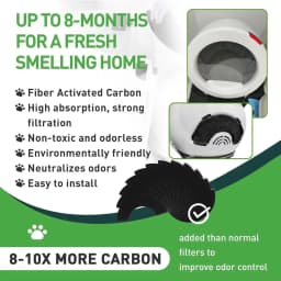 8Pcs Carbon Filters Compatible with Litter-Robot 4,Replacement Activated Charcoal Filters for Litter Box Carbon Premium Filter