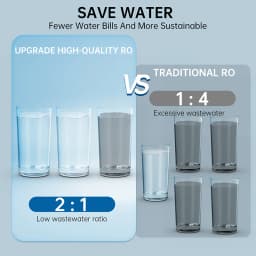 OSWNKW 600GPD High Flow Tankless RO System, Reduce TDS, 1:2Drain Ratio, Mineralized, UV Light, Compact Under Sink Water Purifier