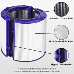 Air Purifier HEPA and Carbon Filter for Dyson TP06, TP09, HP06, PH01, PH02, TP07, HP07, HP09, 970341-01, 965432- 01
