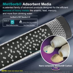 Replacement filter For ALTHY U200PRO Under Sink Water Filter Purifier Reduces 99% Bacteria Chlorine Lead Odor