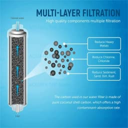 Replace Refirgerator Water Filter for Samsung DA29-10105J Hatex/exp WSF-100 Aqua-pure Plus LG 5231ja2010b GE Gxrtqr