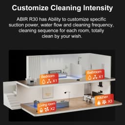 Robot Vacuum Cleaner K30 Self-cleaning Dustbin, Dual Lidar, UV Spot Cleaning, 240 Mins Runtime, Auto Smart Carpet Floor Washing