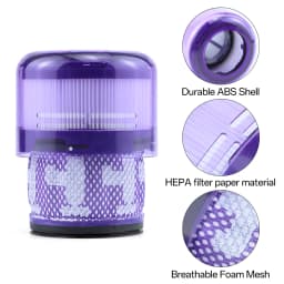 For Dyson Vacuum Cleaner Accessories Sv19 Filter Vacuum Cleaner Replacement Parts Accessories Hepa Filter Washable Filter
