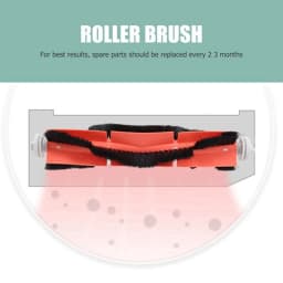 For Xiaomi Mi Robot Vacuum Cleaner 1/1S Roborock S4 S5 S50 S51 Max SDJQR01RR SDJQR02RR SDJQR03RR Spare Parts