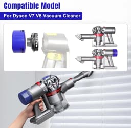 Replacement Motor Back Cover Post Filter for Dyson V7 V8 Trigger Cordless Vacuum Cleaner Accessories Spare Parts