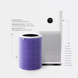 Replacement For Xiaomi Air Purifier 1/2/2S/2C/2H/3/3C/3H Xiaomi Filter Xiaomi Air Purifier PM2.5 Filter Anti Bacteria Formaldeh