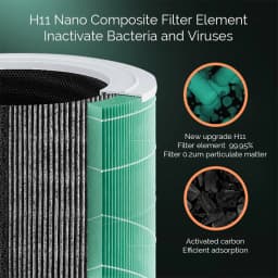 Portable Air Purifier Negative Ion Desktop Air Cleaner With HEPA Filter For Home Bedroom Office Car Toilet Smoke Odor Remover