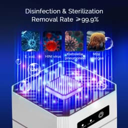 Portable Air Purifier Negative Ion Desktop Air Cleaner With HEPA Filter For Home Bedroom Office Car Toilet Smoke Odor Remover