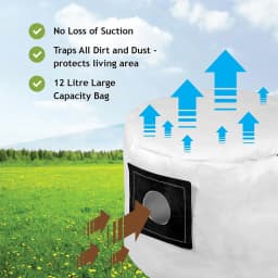 Reusable Washable Dust Bags with Zip for Numatic Henry Hetty James Edward AS200 Vacuum Cleaner Accessories Replacement Parts