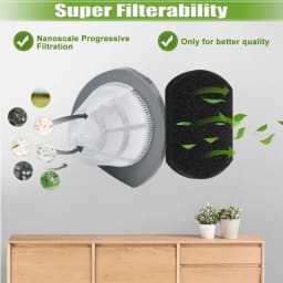 2033 Filter Replacement for Bissell 20331 20333 20334 20336 20339 2033M, 4 Mesh Filters 6 Foam Filters, Replace Part 1611508