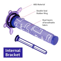 Suitable for Dyson V8 FOCUS MATTRESS Vacuum Cleaner Accessories, Pre Filter Replacement Parts, Washable Filter