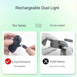 Hot sale Vacuum Cleaner Dust Display LED Lamp, Reveal Microscopic Dust & Illuminate Invisible Pet Hair Cat Dog Fur, USB Charging