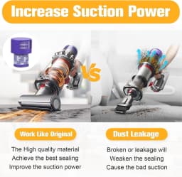 For Dyson V11 V15 SV14 SV15 SV22 Vacuum Cleaner, Spare Dust Bin, Cleaning Vacuum Cleaner and Cordless Components 970013-02 HEPA