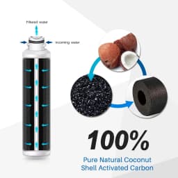 Replace Refrigerator Water Filter For Samsung DA29-00020B,HAF-CIN/EXP, RF28HFEDBSR,DA29-00020A/B