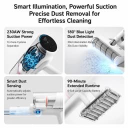MIJIA Wireless Vacuum Cleaner 4,Comb Teeth Anti-Tangle Design,Lntelligent Dust Sensor,230AW Suction,90min Runtime,CN Version