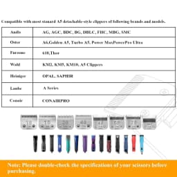 Size 40,Pet Dog Grooming steel Blade,Compatible with Andis,Oster A5,Wahl KM Series Animals clippers,Cut Length 1/50 (0.5mm)