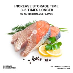 INKBIRD BPA Free Food Storage Bags Sealer Rolls Microwave&Freezer Safe, Great for Vac Storage, Meal Prep and Sous Vide Cooking