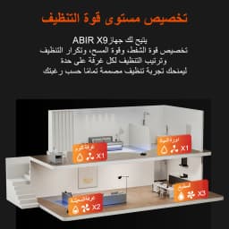 Robot Vacuum Cleaner ABIR X9,Dual UV Cleaning,6500PA Suction,Auto Carpet Boost Tech,Multiple Floors Maps,Custom Wet Dry Clean