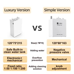 Ecovacs X11 X12 T90 X9 T50 X8 X1 Robot Vacuum Water Change Kit Auto Water Refill and Drain Water Hookup Accessories ModuleM