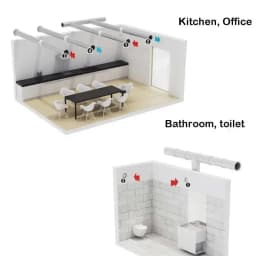 4/6 inch 220V Silent Ventilation Air Vents Ventilator Extractor Exhausted Extractor Fan Ventilator Bathroom Kitchen Washroom