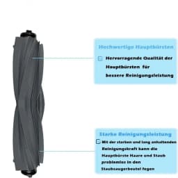 Dreame Bot L10 Prime / L10s Pro / L10 Pro Accessories Main Side Brush Hepa Filter Mop Cloth robot Replacement Spare Parts