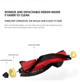 Mop Cloth HEPA Filter Side / Main Brush Cover Spare Parts For XiaoMi Roborock E4 E25 E35 S5 S50 S51 S55 S6 S60 S61 S65 S6 Pure