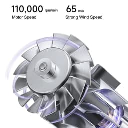 MIJIA High Speed Water Ion Hair Dryer H701,4 Temps & 3 Speeds,Professional 1600W Ionic Blow Dryers,110000 Rpm Fast Dry