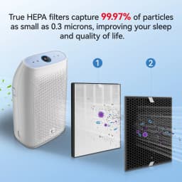 FY1410/30 FY1413/30 Real HEPA Filter Activated Carbon Filter for Philips Air Purifier AC1214 AC1215 AC1217 AC2729