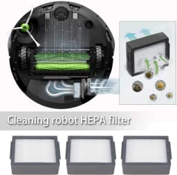 HEPA Filter for IRobot Roomba Evo, i,e,j Series: E5 E6 E7 I1 I3 I4 I5 I6 I7 I8 J7 and All Plus Version Robotic Vacuum Cleaners