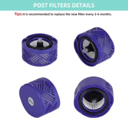 Replacement Filter for Dyson V6 Absolute Total Clean Cordless Stick Vacuum HEPA Filters Compare to Part # 966741-01 & 965661-01