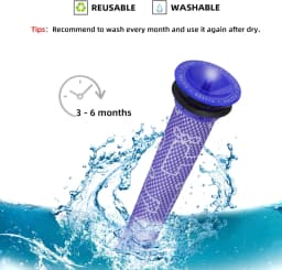 Replacement Filter for Dyson V6 Absolute Total Clean Cordless Stick Vacuum HEPA Filters Compare to Part # 966741-01 & 965661-01