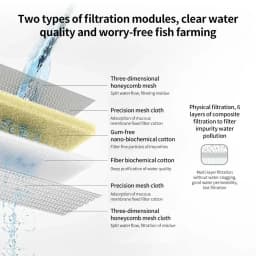 Mijia Fish Tank Filter Cartridge Set Aquarium Physical Biochemical Filtration 50W Heating Rod Smart Constant Temperature