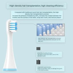 Replacement Toothbrush Heads for SOOCAS C1/MITU MES801/KAISHU/DR.BEI A7 Kids Electric Toothbrush Children Soft Nozzle