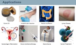 AQUPAURE Medical Ozone Generator LCD Panel Ozone Therapy Machine, Ultra Pure O3 Patent Design