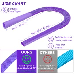 1pcs Upgraded Dryer Vent Cleaner Kit:Universal Vacuum Hose Attachment Deep Cleaning Brush for Lint Removal Fits All Vacuums