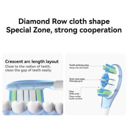 Compatible with Mjia Soundwave Sweeping Electric Toothbrush Pro Electric Toothbrush Head Mes609/610