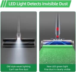 LED Electric Brush for Dyson V7/V8/V10/V11/V15 Vacuum Cleaners, Dust Detection Brush, for Hard Floors, Carpets and Other Floors