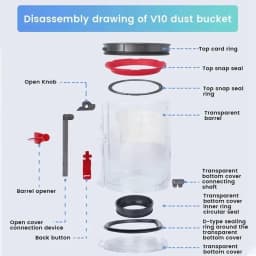 For Dust Bin Top Fixed Replacement Sealing Ring And Base Lid for Dyson V10 V11 V12 V15 SV10 SV14 SV15 SV22 SV18 Vacuum Cleaner